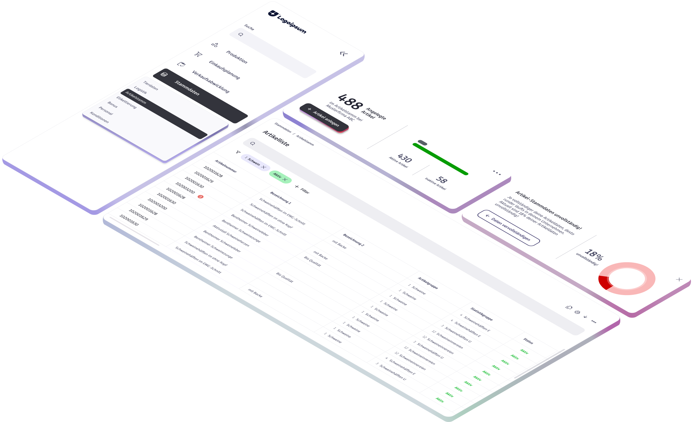 Isometrische Darstellung des neu gestalteten Artikelstamm-Dashboards mit Übersichts-Cards und Artikelliste